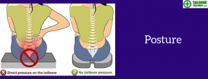 Posture | Tailbone Treatment